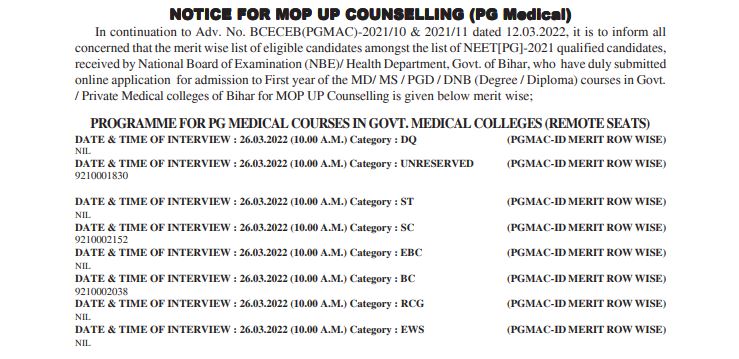 Bihar NEET PG Mop UP Round Counselling Schedule