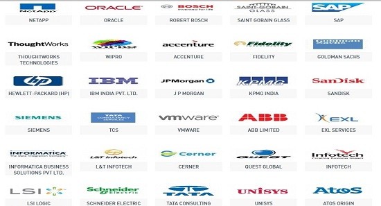 BMSCE Bangalore Recruiters