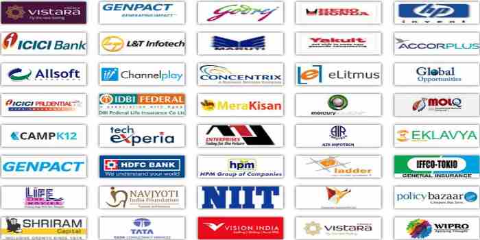 FIMT Delhi