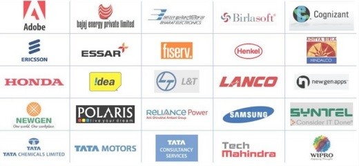 IET Lucknow Major Recruiters