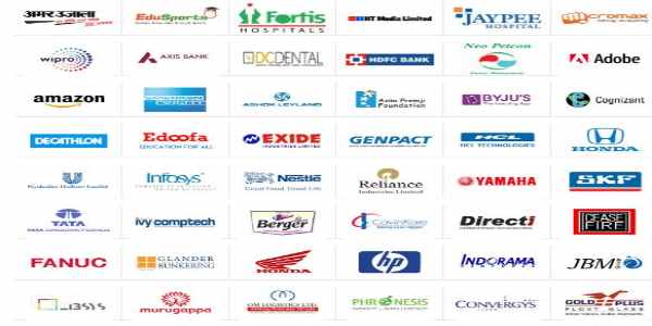 Subharti University Meerut Placement