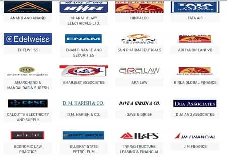 NLU Jodhpur Placement