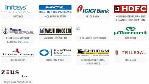 RMLNLU Lucknow Placement