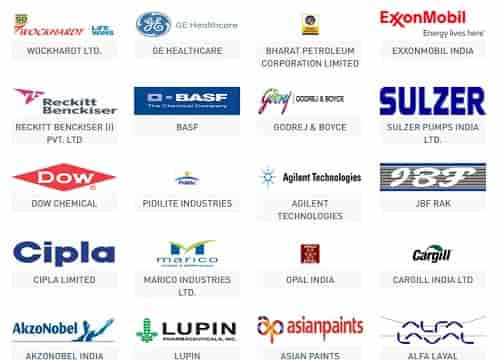 ICT Mumbai Placement