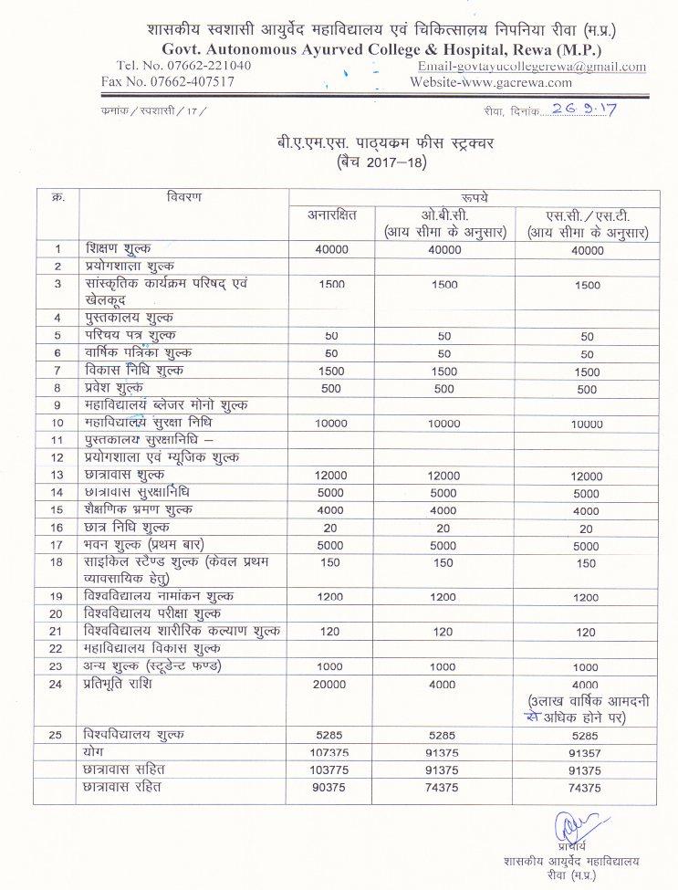 Govt. (Autonomous) Ayurveda College and Hospital Rewa Fees