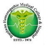 BHMC Burdwan