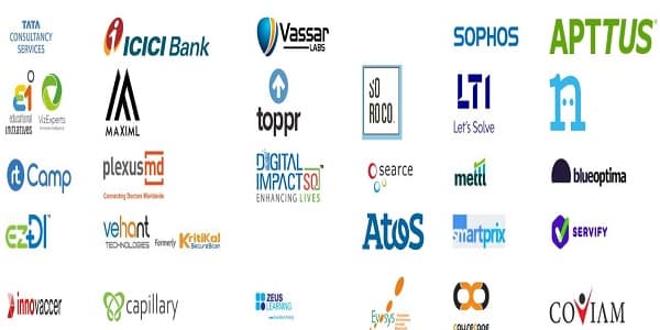 IIIT Vadodara Recruiters IIIT Vadodara Recruiters