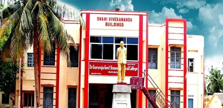Dr Gururaju Homoeopathic Medical College Gudivada