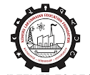 KLU Department of Hotel Management, Guntur