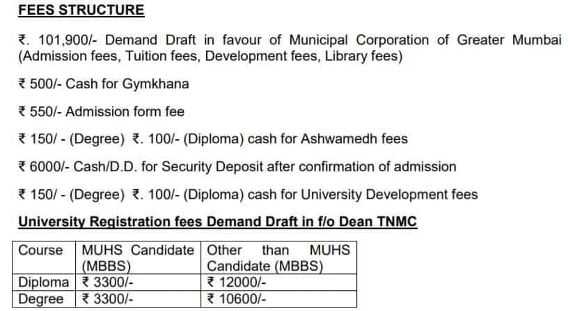 Topiwala National Medical College Mumbai