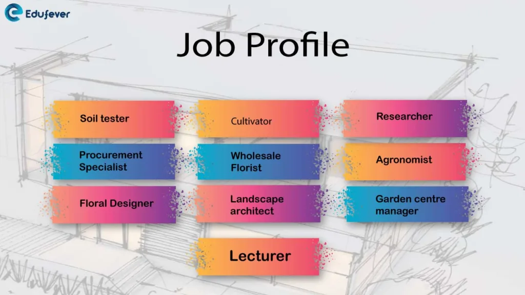 Job Profile for floriculture