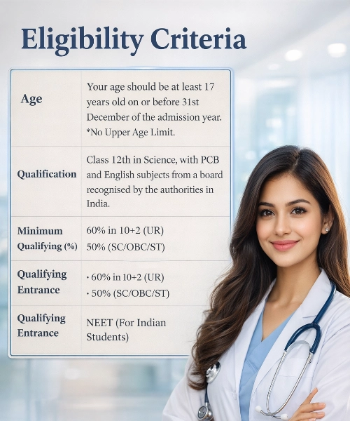 Eligibility Criteria for Matias H. Aznar Memorial College of Medicine Philippines