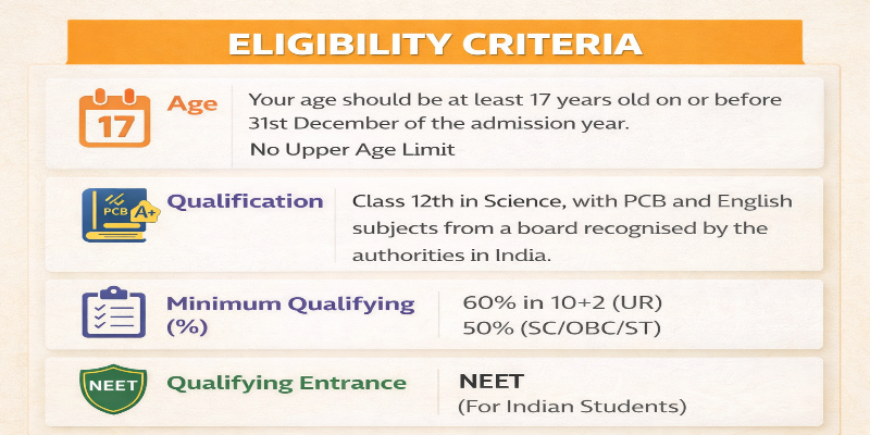 Eligibility Criteria in Cagayan State University Tuguegarao