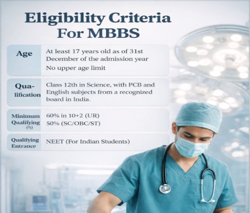 Eligibility Criteria for Angeles University Foundation Philippines
