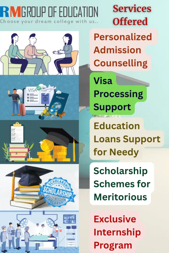 RM Group of Education Services Offered
