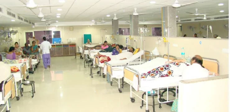 Dayanand Medical College & Hospital Ludhiana Ward Room