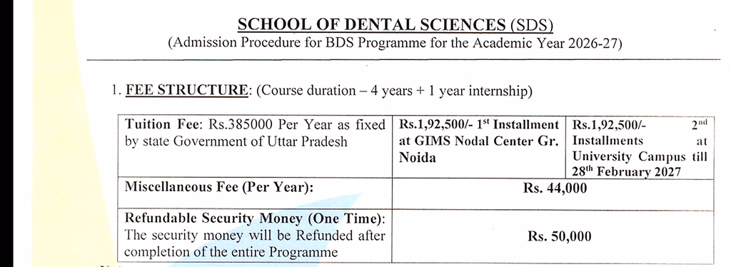 Sharda University BDS Fees
