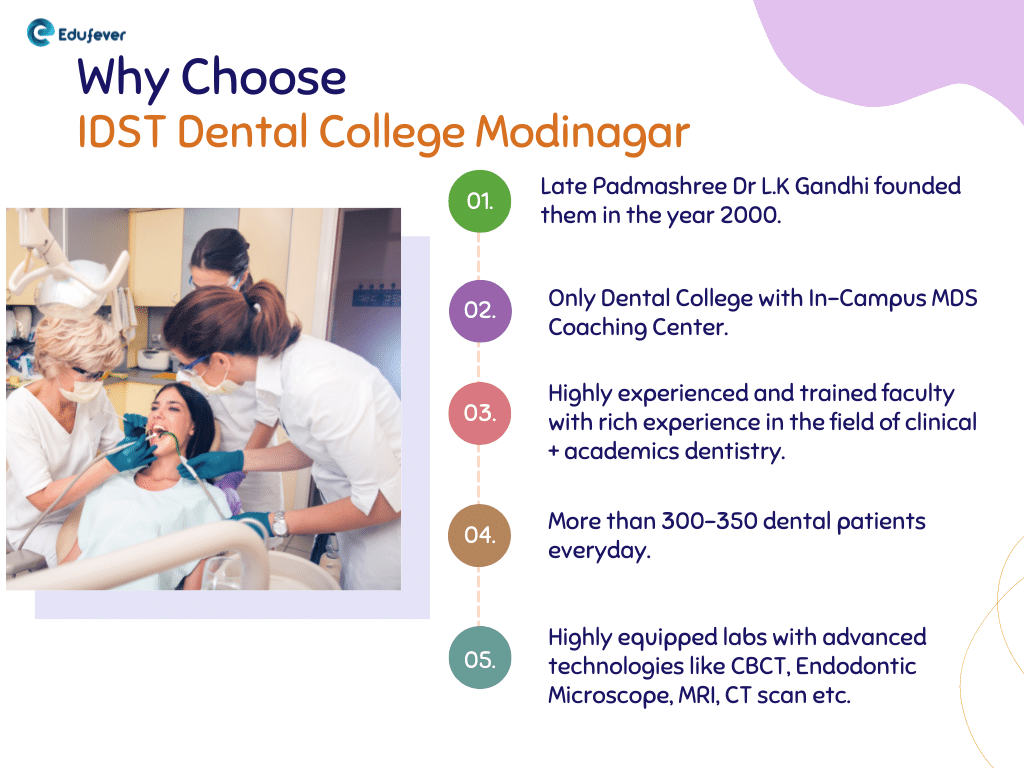 Why Choose IDST Dental College Modinagar