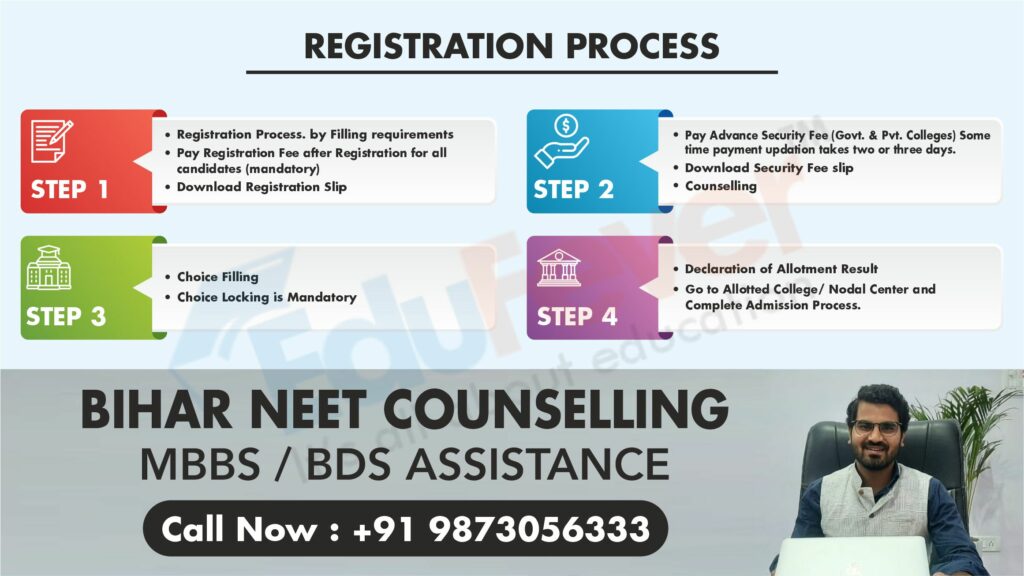 BIHAR NEET COUNSELLING