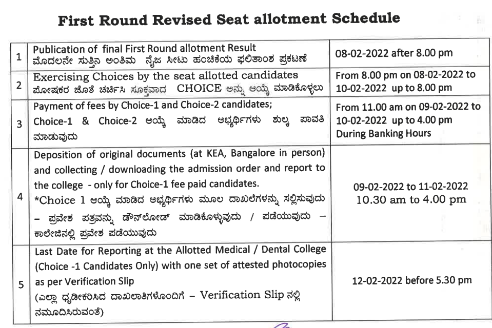 KEA Karnataka NEET UG Counselling 2021 Round 1 Revised Schedule