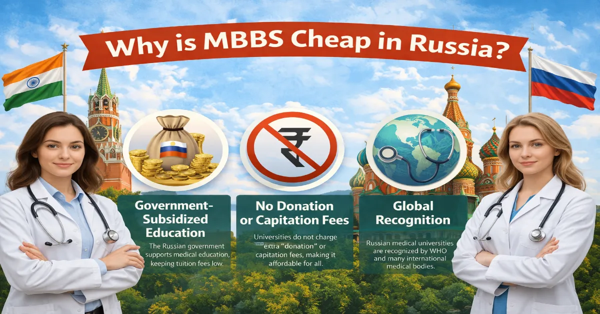 Why is MBBS Cheap in Russia?