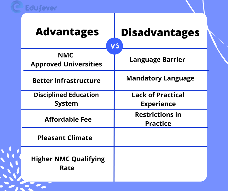 Advantages and Disadvantages of Studying MBBS in Nepal