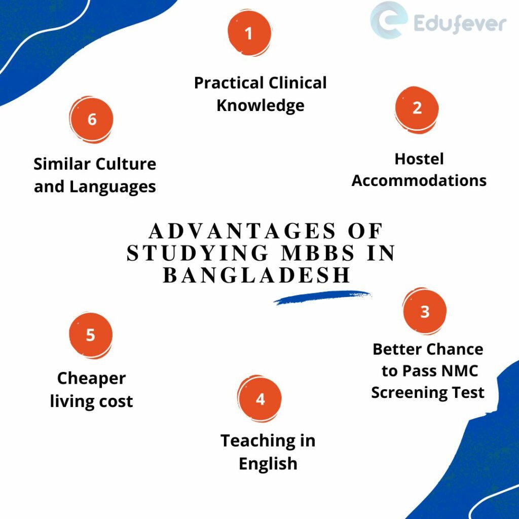 Advantages-of-studying-MBBS-in-Bangladesh