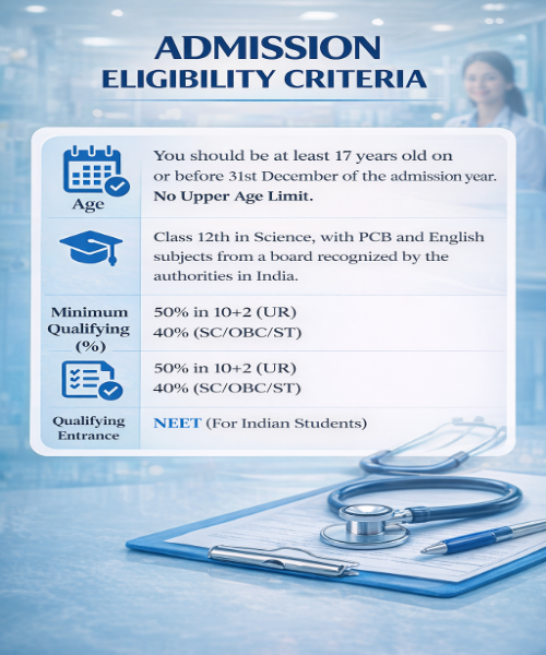 Eligibility Criteria for Medical University Sofia