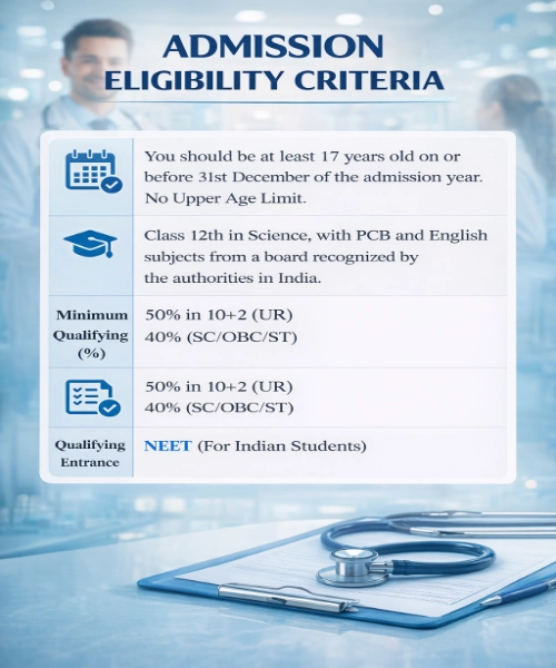 Eligibility Criteria for Plovdiv Medical University