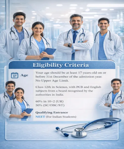 Eligibility Criteria for University of Vienna Austria