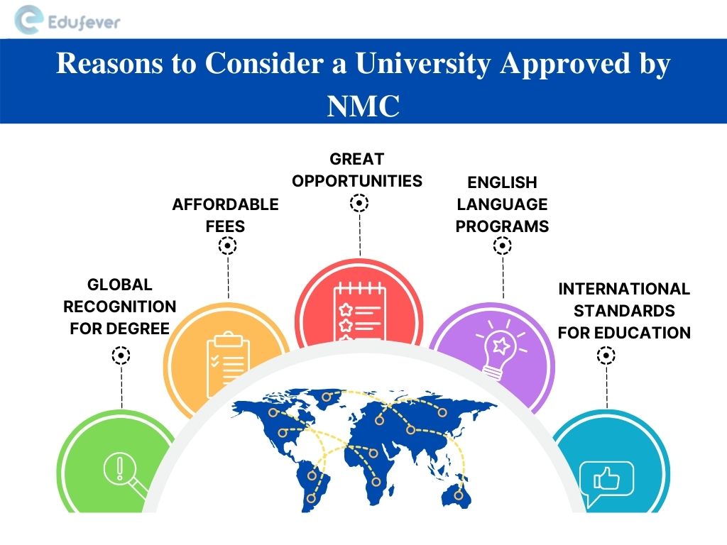 Reasons-to-Consider-a-University-Approved-by-NMC
