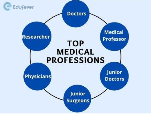 top medical professions 1