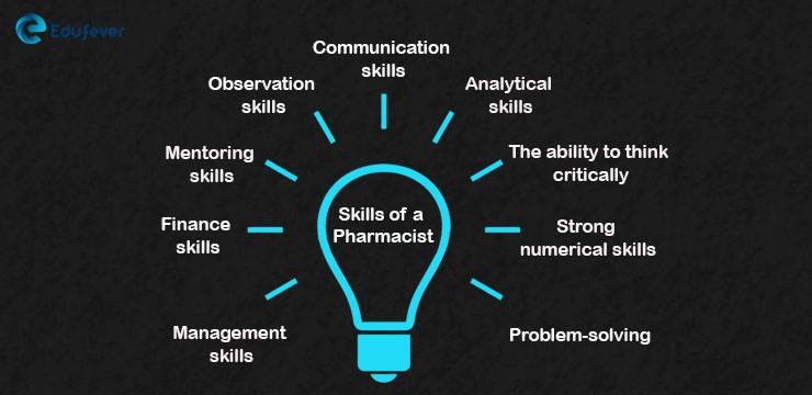 Skills-of-a-Pharmacist