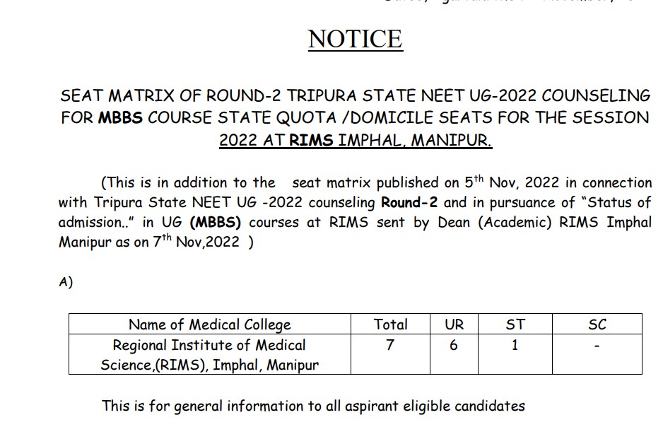 Tripura NEET UG 2nd Round vacant seat matrix