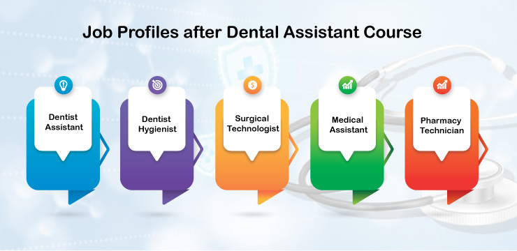 job-profile-after-dental-assistant