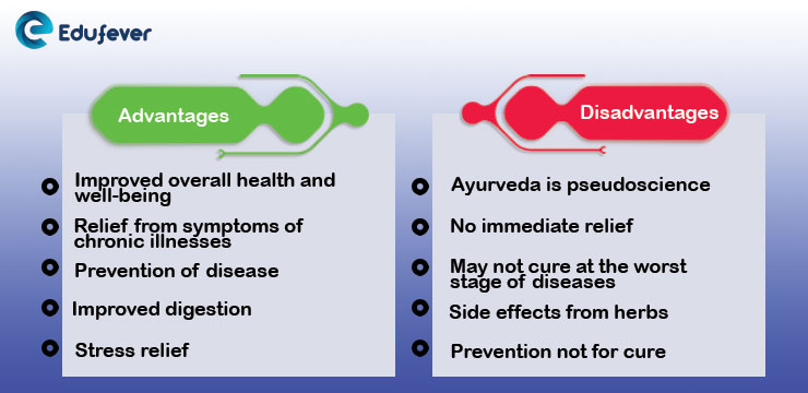 Advantages-and-Disadvantages-of-Ayurveda
