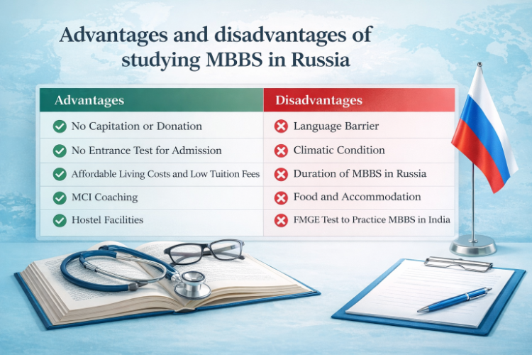 Advantages and disadvantages of studying MBBS in Russia