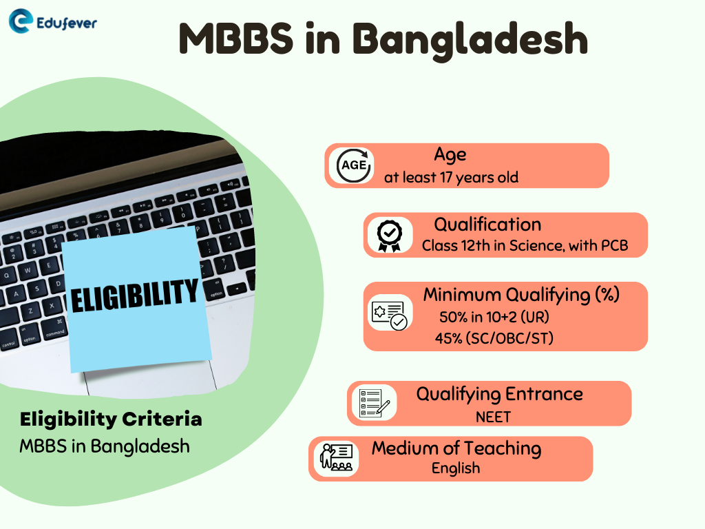 Eligibility-Criteria-MBBS-in-Bangladesh