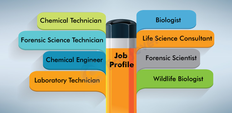 Job-Profile-for-Biochemistry