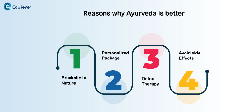 Reasons-why-Ayurveda-is-better