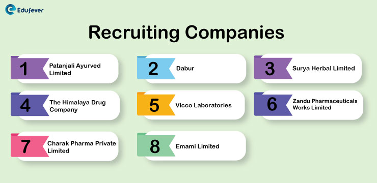 Recruiting-Companies
