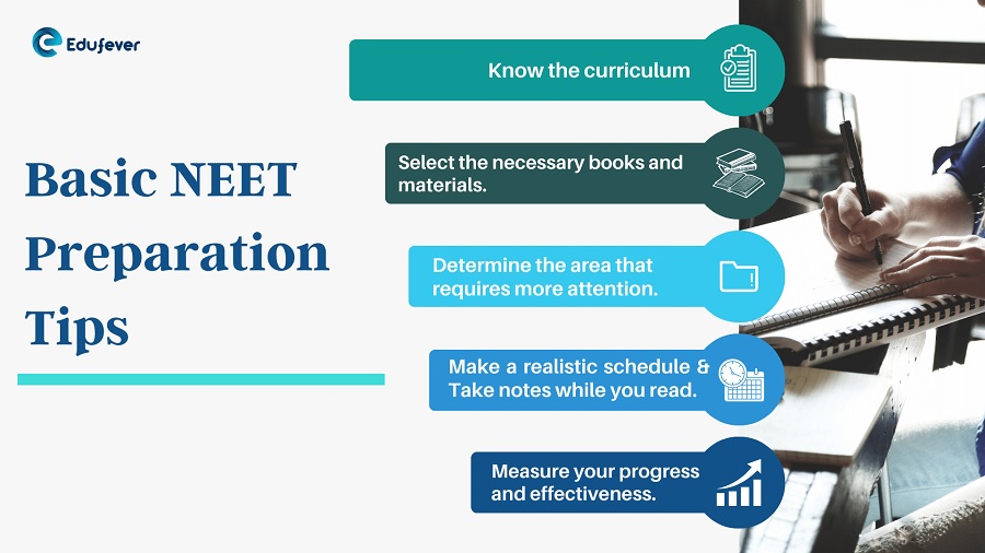 Basic NEET Preparation Tips--