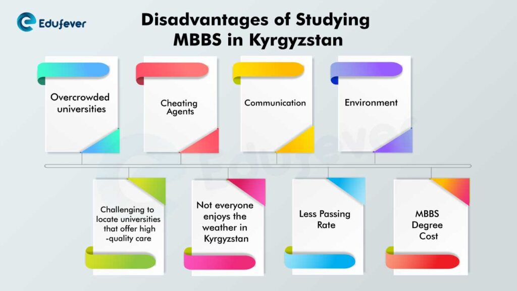 Disadvantages-of-Studying-MBBS-in-Kyrgyzstan