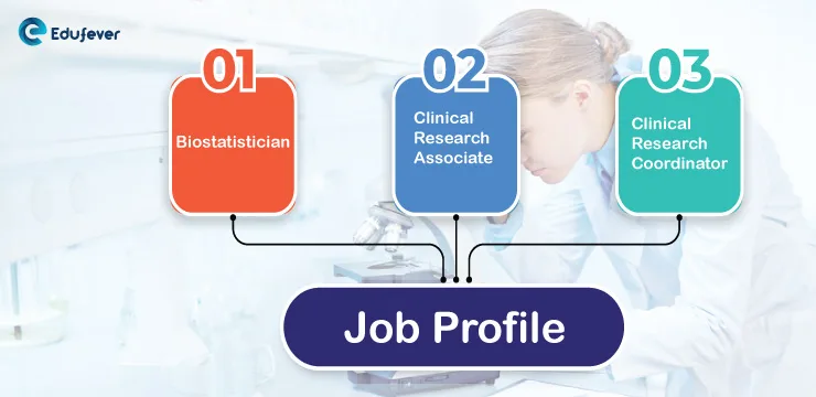 Job-Profile-for-Clinical-Research