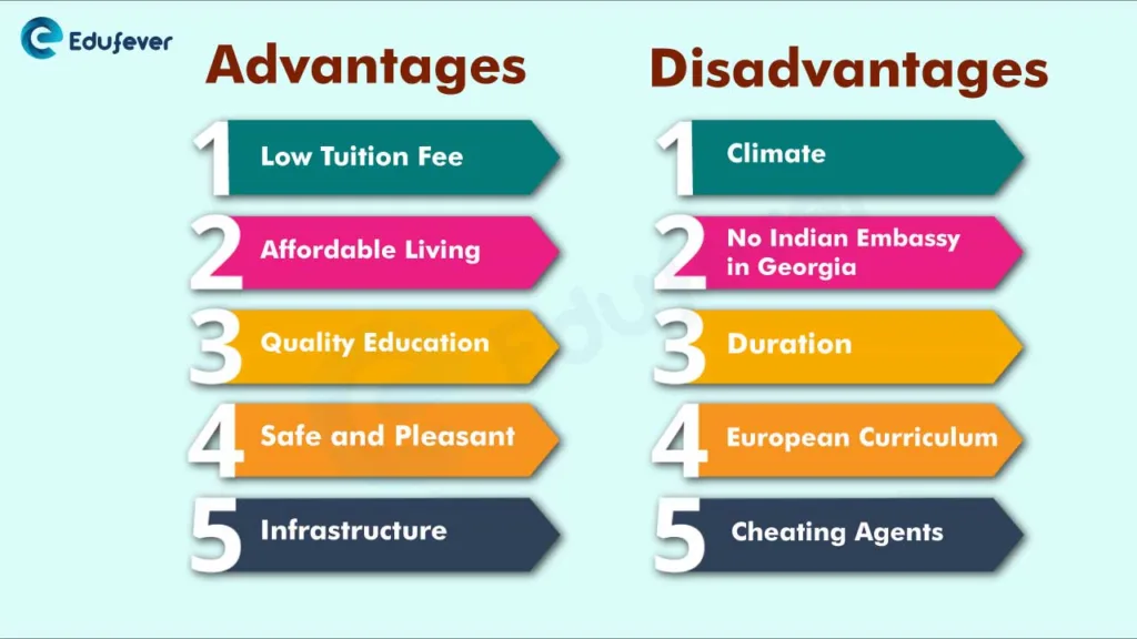 Advantages-and-Disadvantages-of-Studying-MBBS-in-Georgia