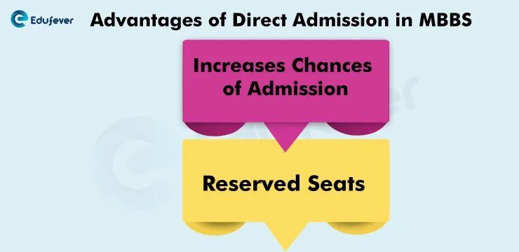 Advantages-of-Direct-Admission-in-MBBS