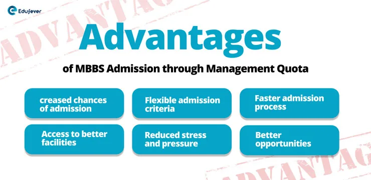 Advantages-of-MBBS-Admission-through-Management-Quota