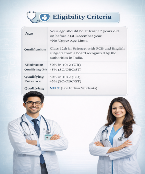 Eligibility Criteria for Study MBBS in Uzbekistan