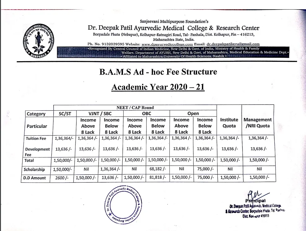 Official Website Fee Structure Note