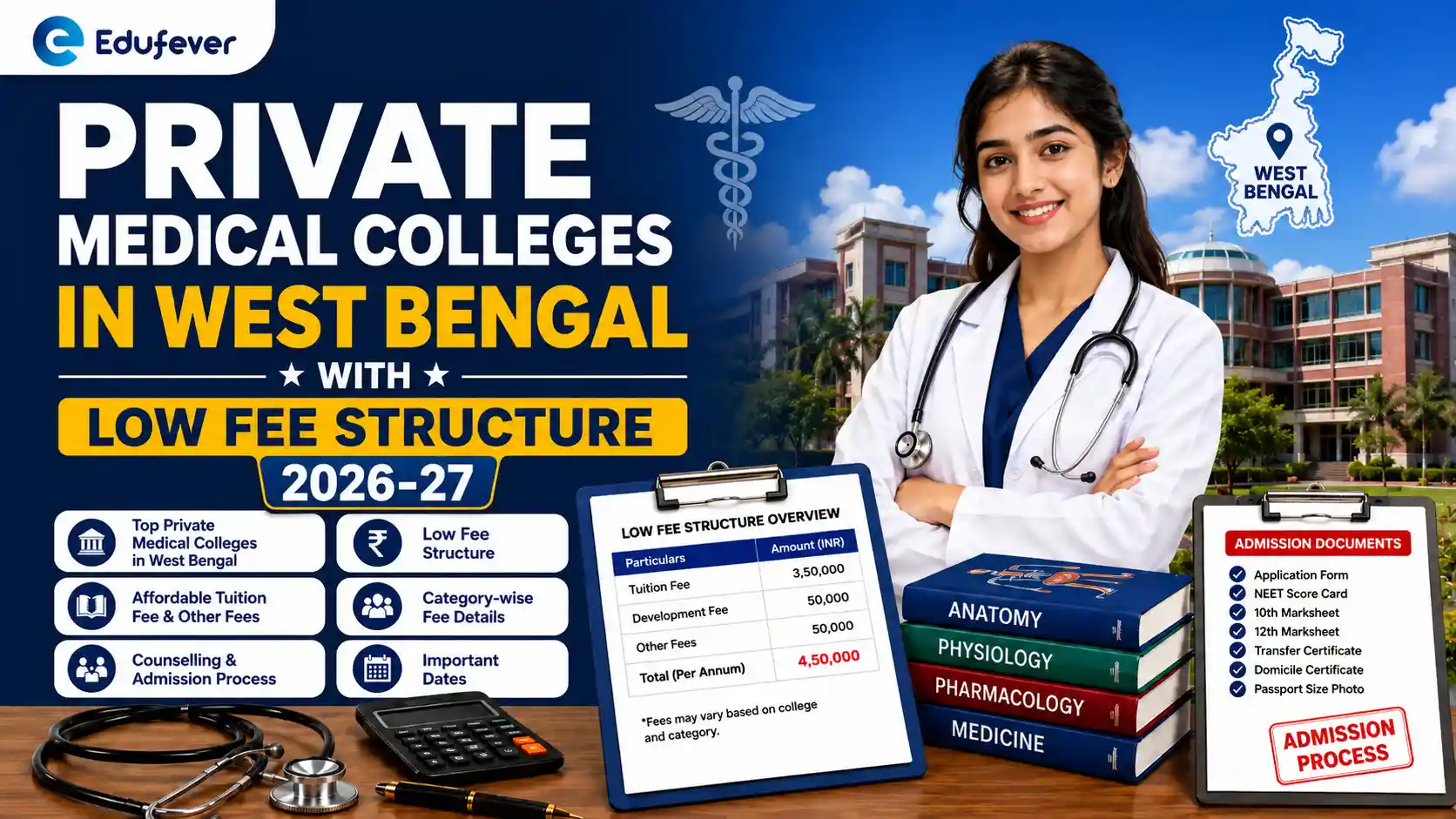 Private Medical Colleges in West Bengal with Low Fee Structure 2026-27